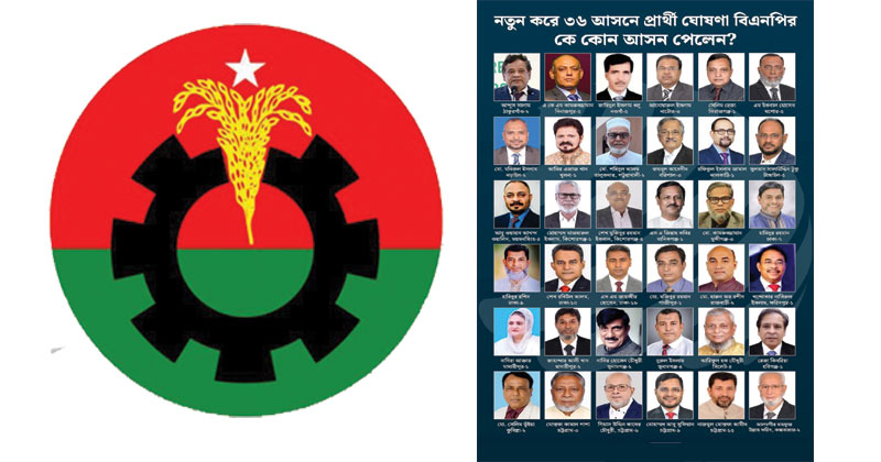 আরও ৩৬ আসনে প্রার্থী ঘোষণা বিএনপির